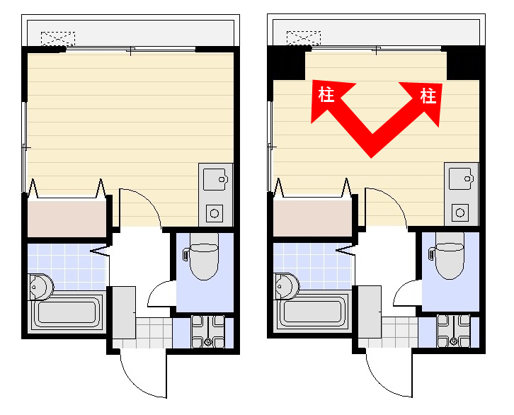 図1